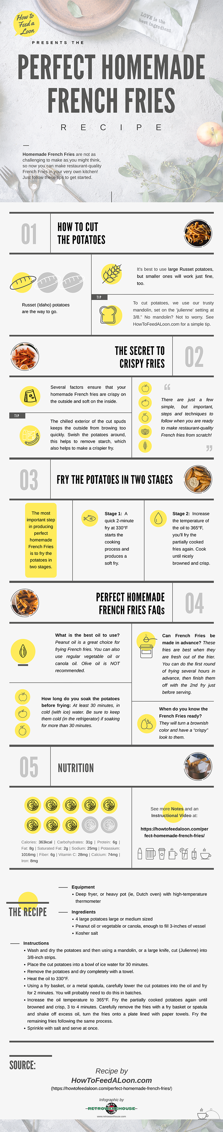 Make The Perfect Homemade French Fries Infographic